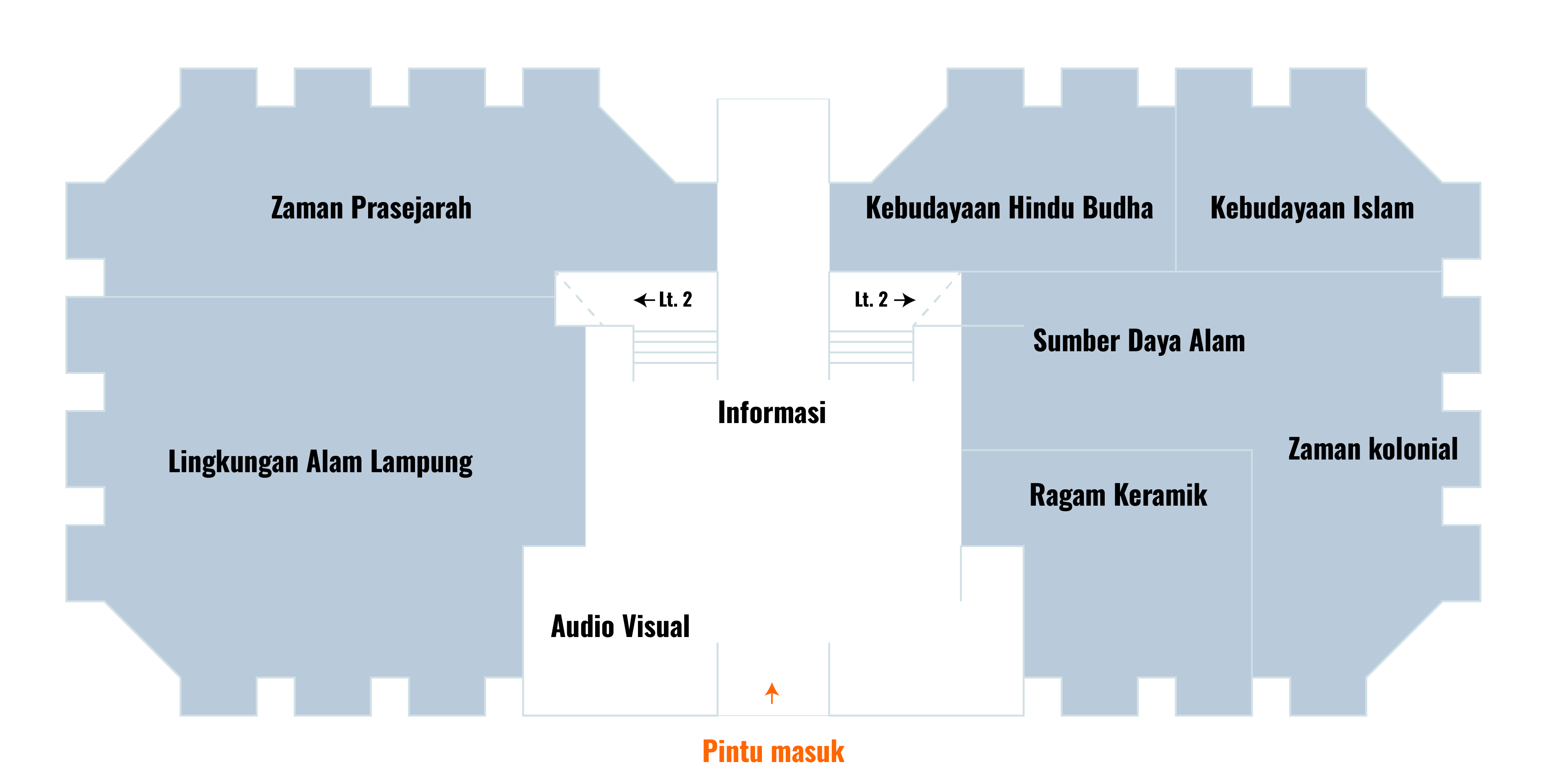Peta Museum Lantai 1